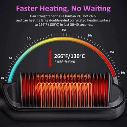 Veloura Noir Ionic Hair Straightening Brush — Salon-Smooth Hair in 20 Seconds